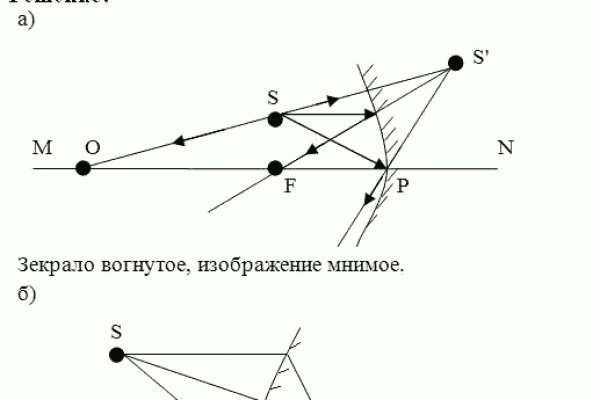 Кракен ссылка работает