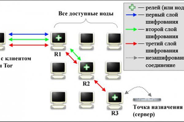 Kra35at