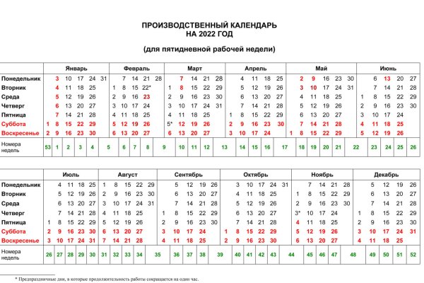 Кракен сайт как выглядит